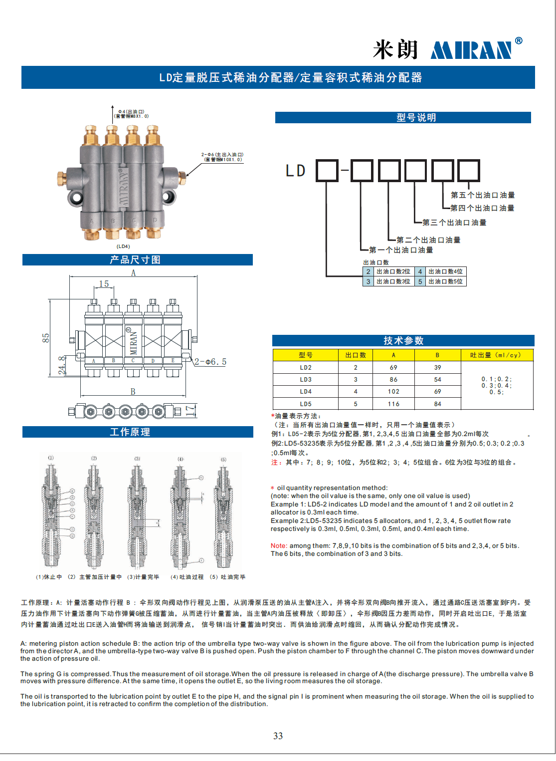 ld定量脱压式稀油分配器/定量容积式稀油分配器