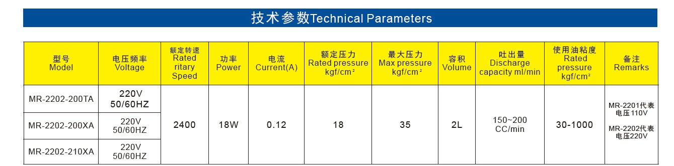 MR-2202(2L)Ԅϡͱüg