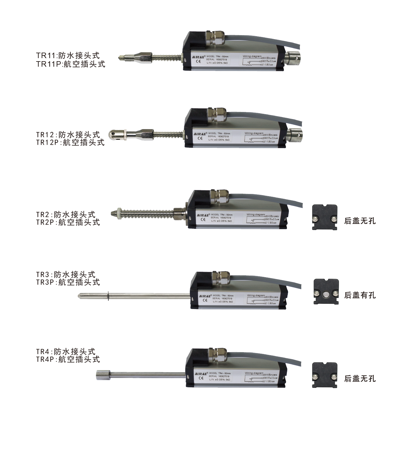 MIRAN米朗科技TR系列弹簧自复位式位移传感器